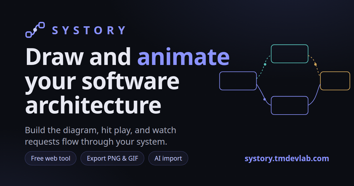 Systory